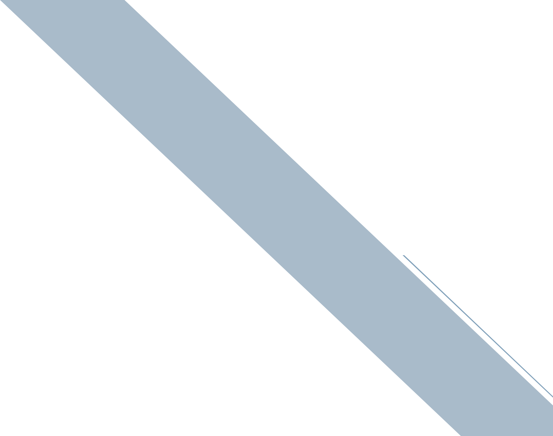 deco